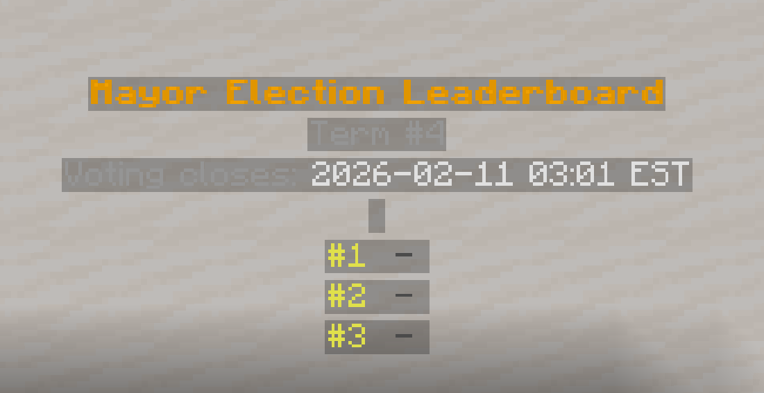 Leaderboard hologram display